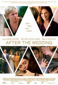 Dopo il Matrimonio - After the Wedding